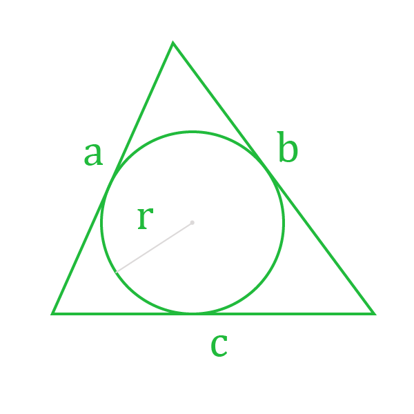 Нахождение площади треугольника через радиус вписанной окружности и три стороны.