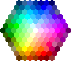 colormap