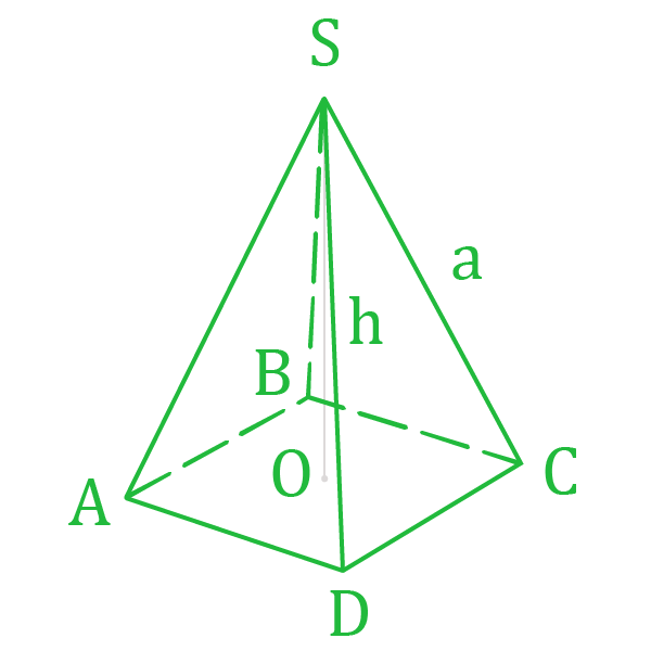 Нахождение prostorninaа правильной четырехугольной пирамиды.